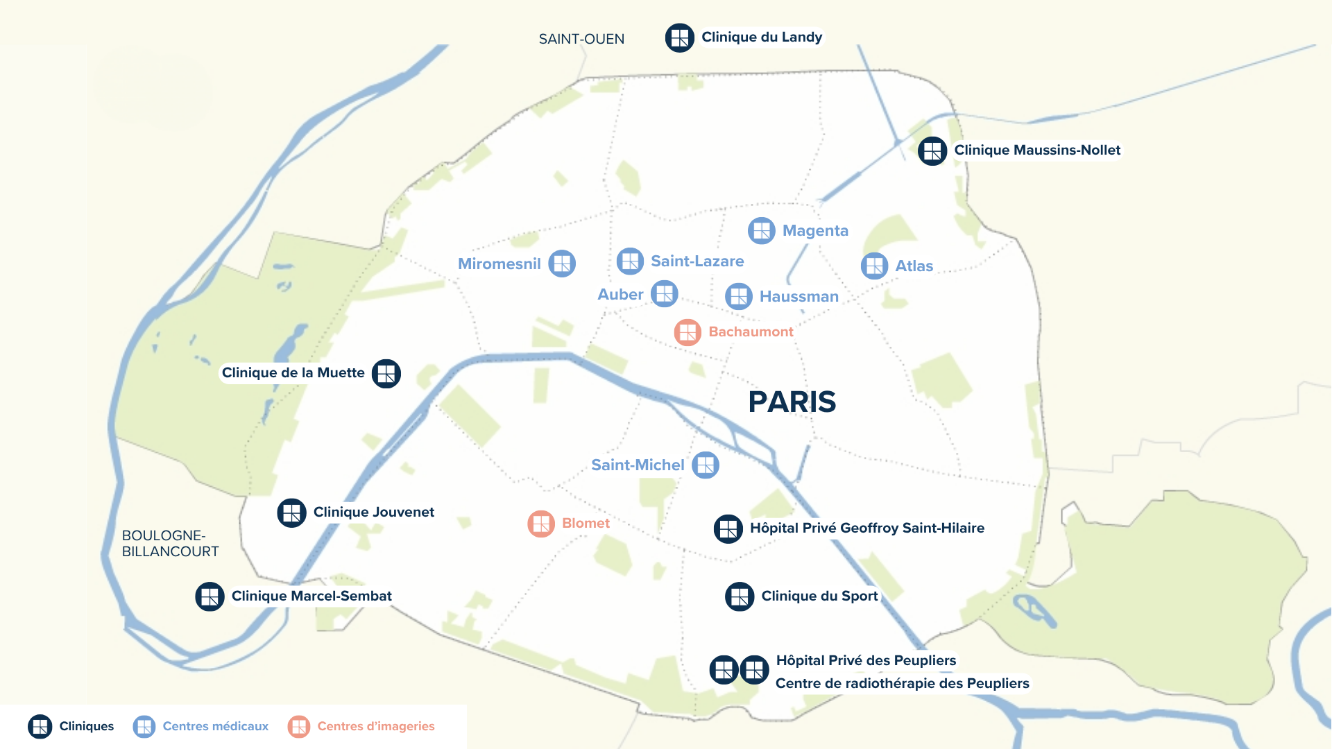 Nos centres médicaux à Paris